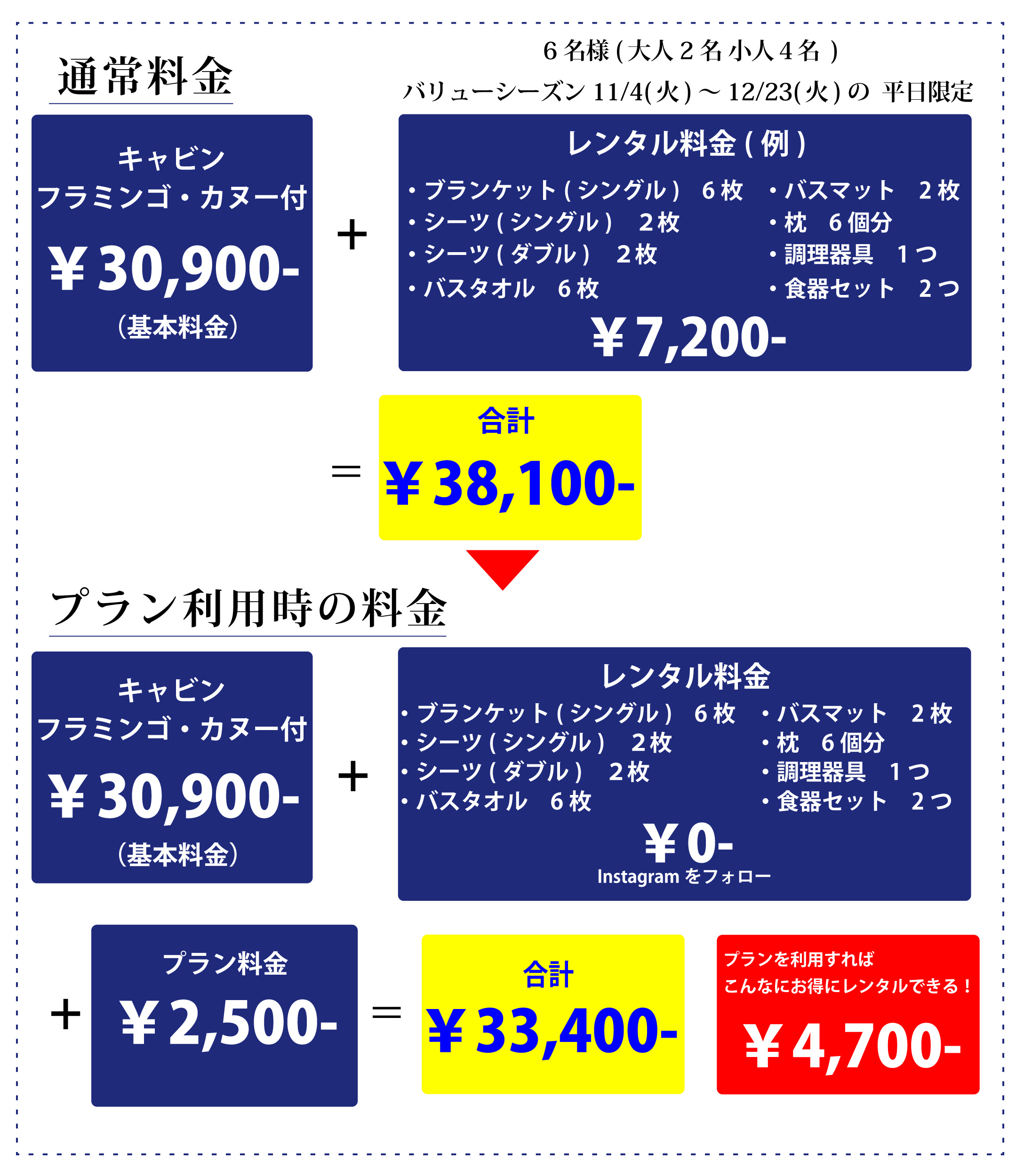 利用料金例