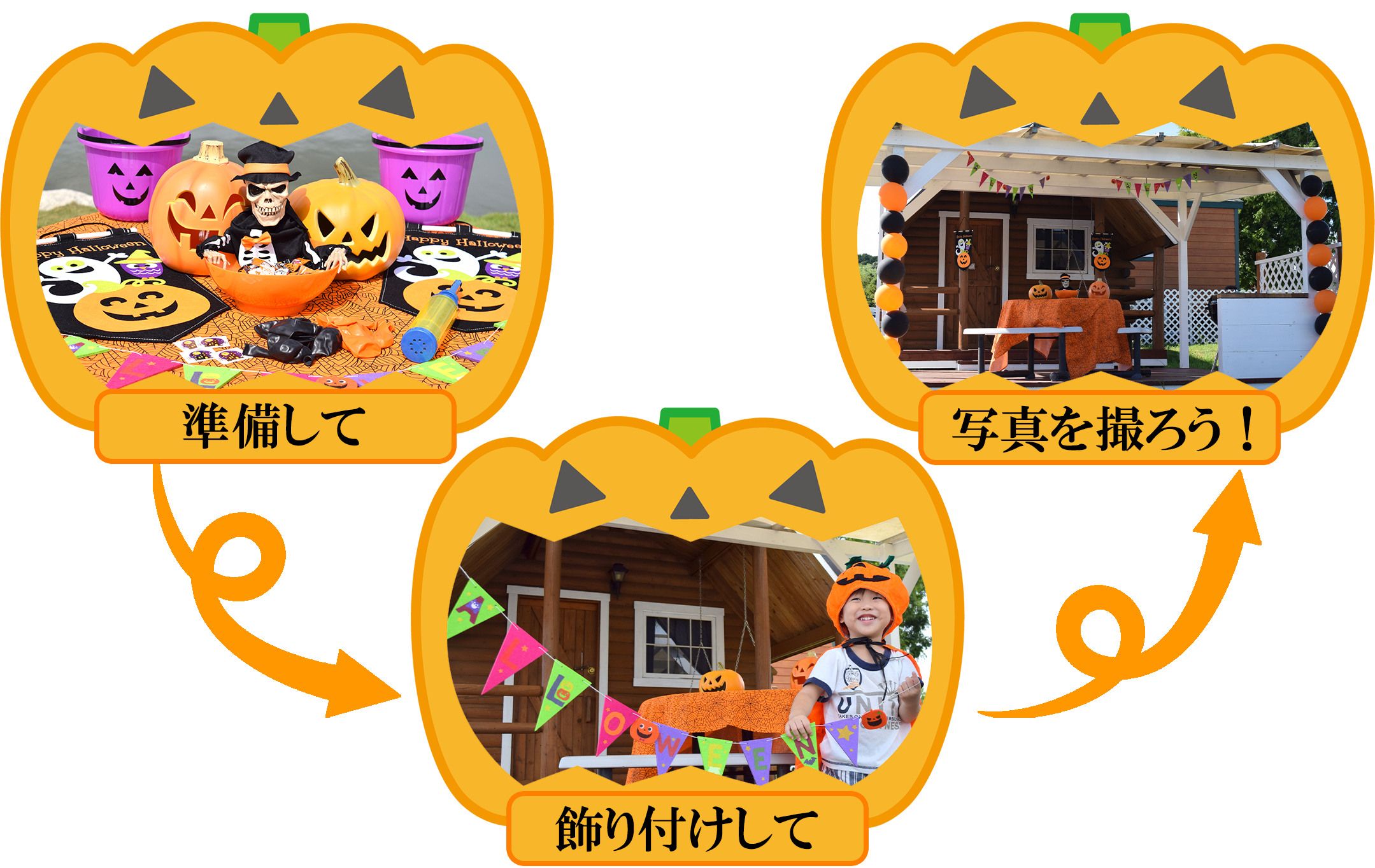 サイトデコ