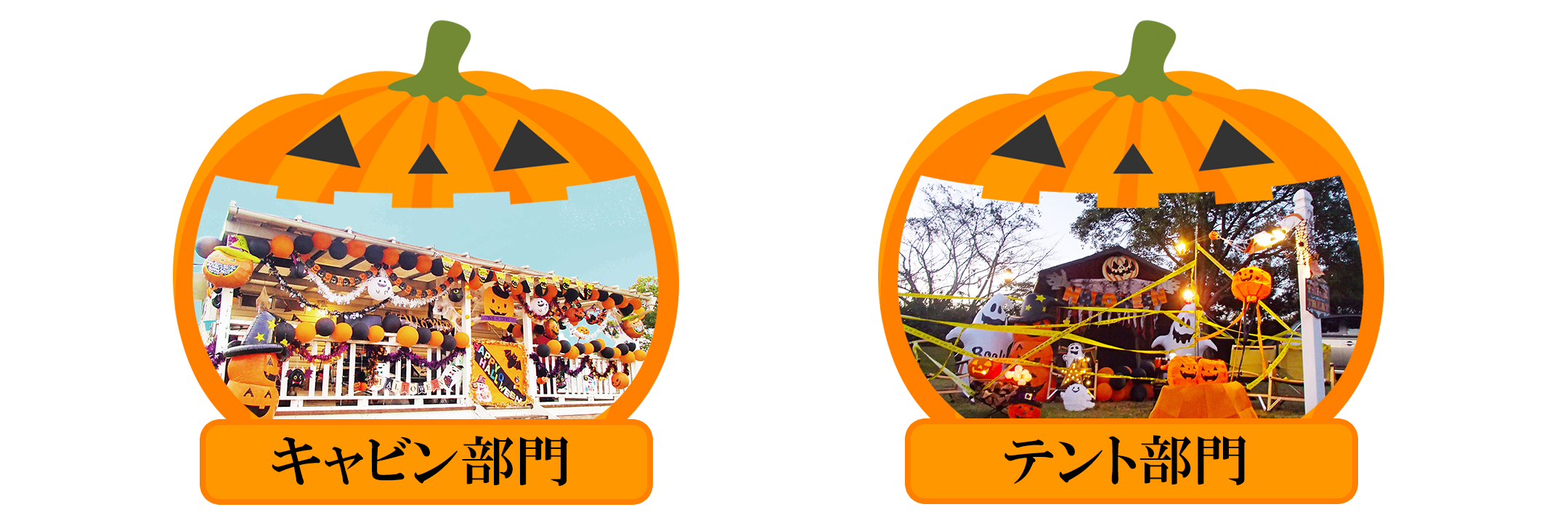 部門