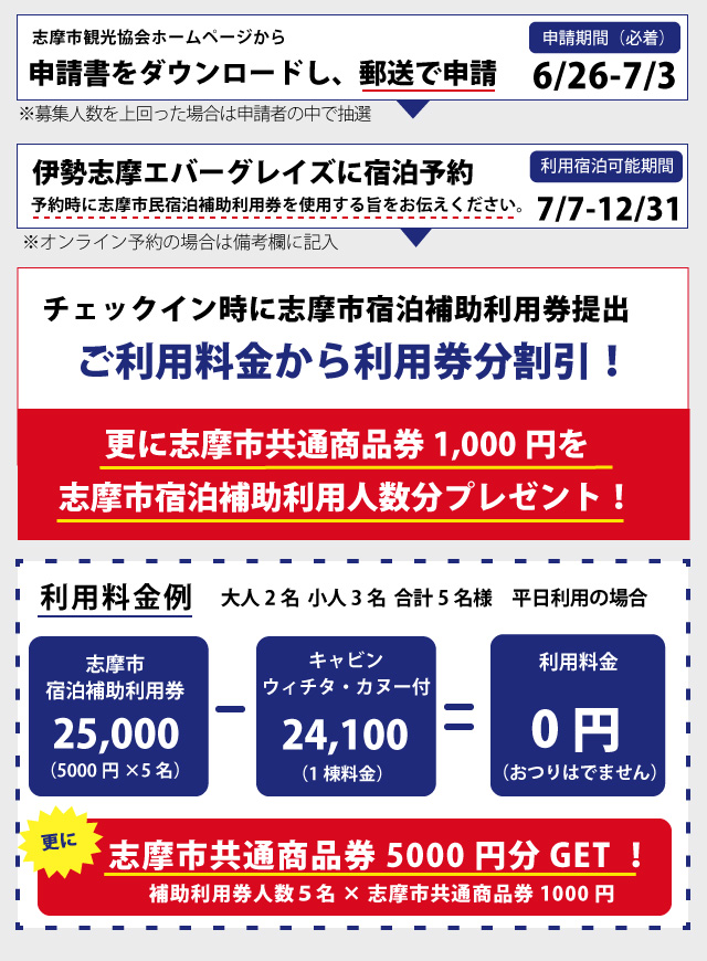 チェックイン